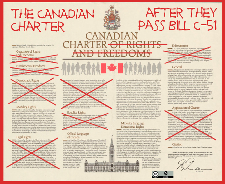The Canadian Charter in a Post Bill C-51 Canada